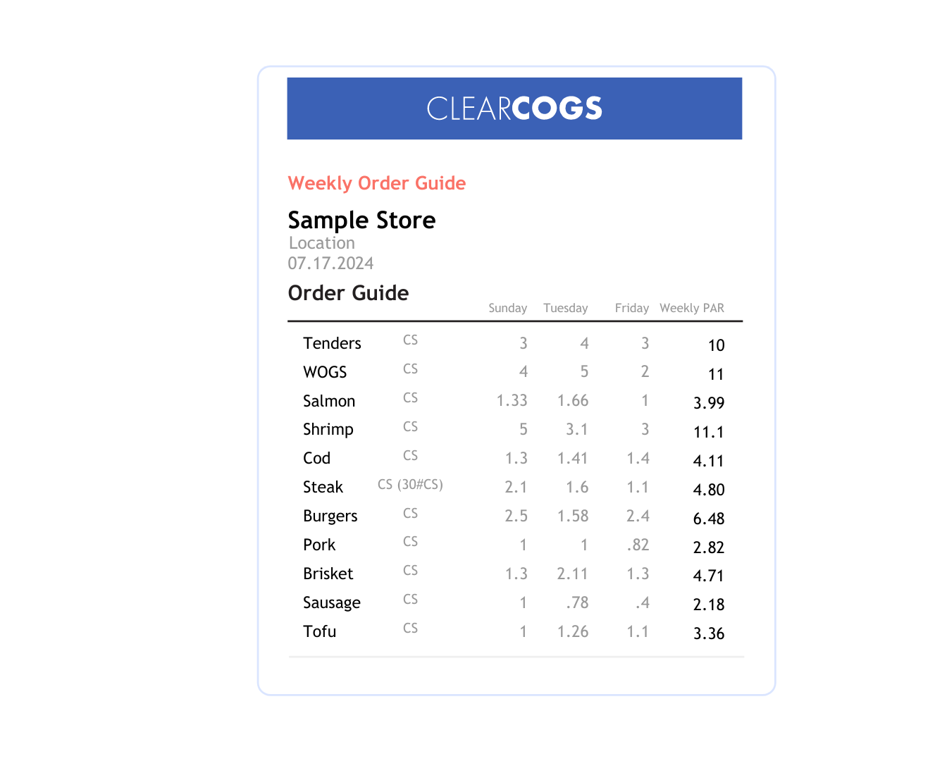 Sample weekly order guide with quantities by order day and a weekly par