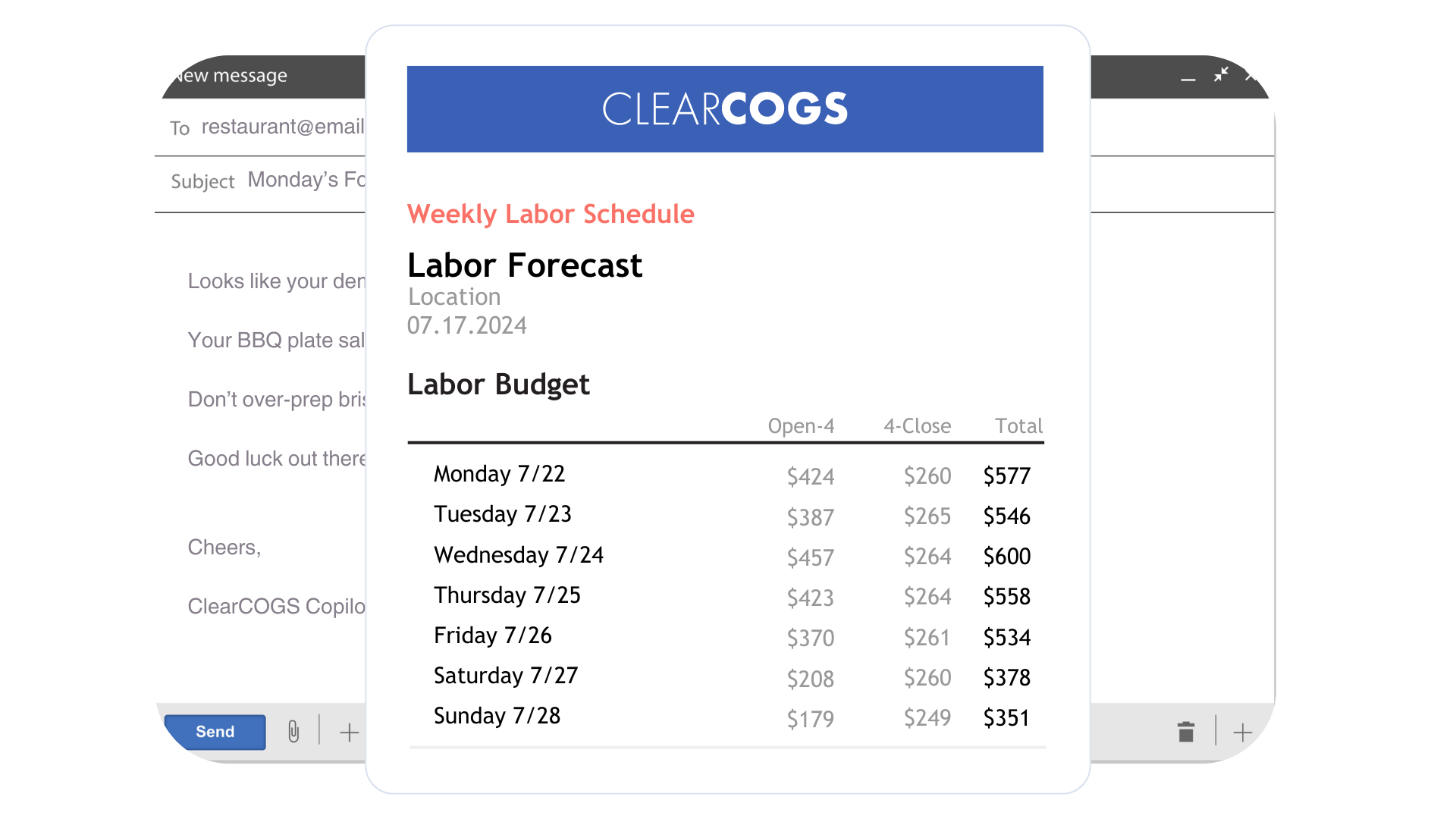 Sample emailed weekly labor forecast by day and daypart