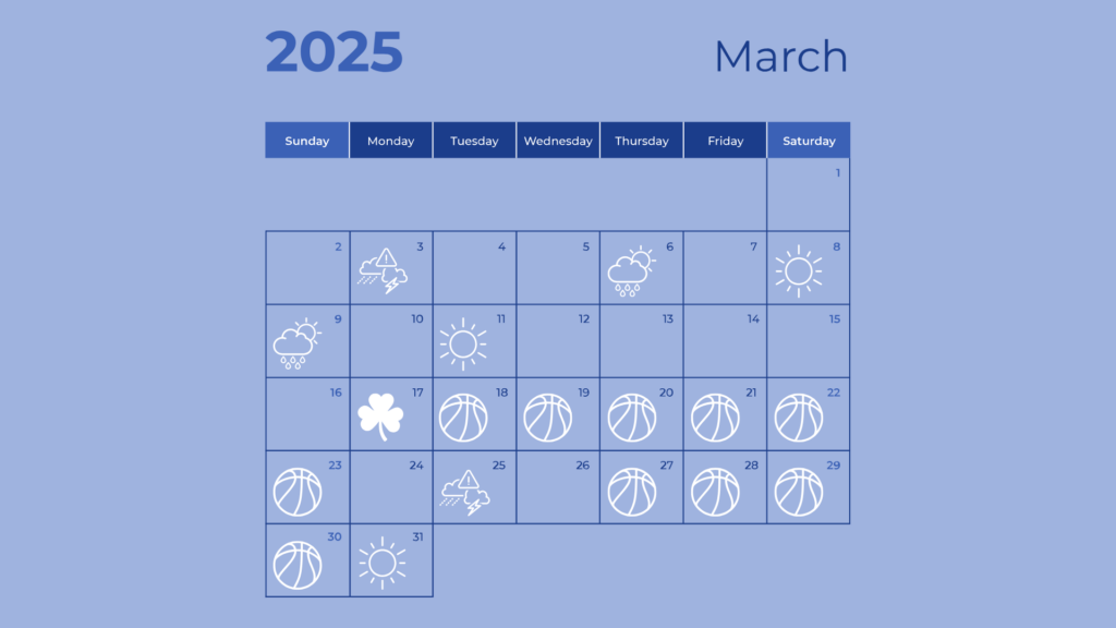 Why March is One of the Strangest Months for Restaurant Demand