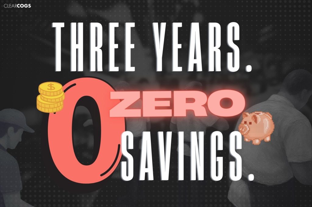 Three Years of Evaluating, Zero Years of Saving: The Cost of the Cautious Technology Cycle