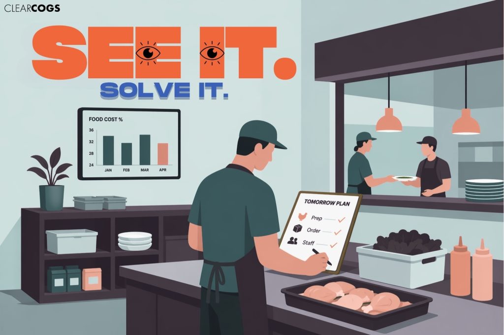 Seeing the Problem Is Not the Same as Solving It: The Gap Between Restaurant Financial Visibility and Operational Action