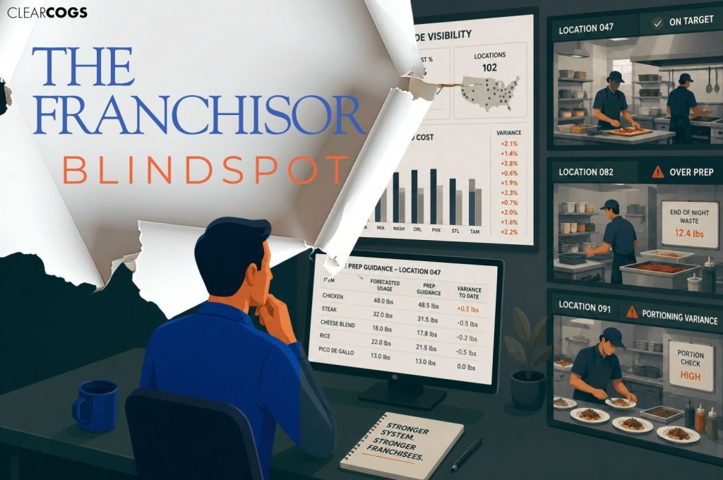 What Franchisors Can’t See Is Costing Their Franchisees Money