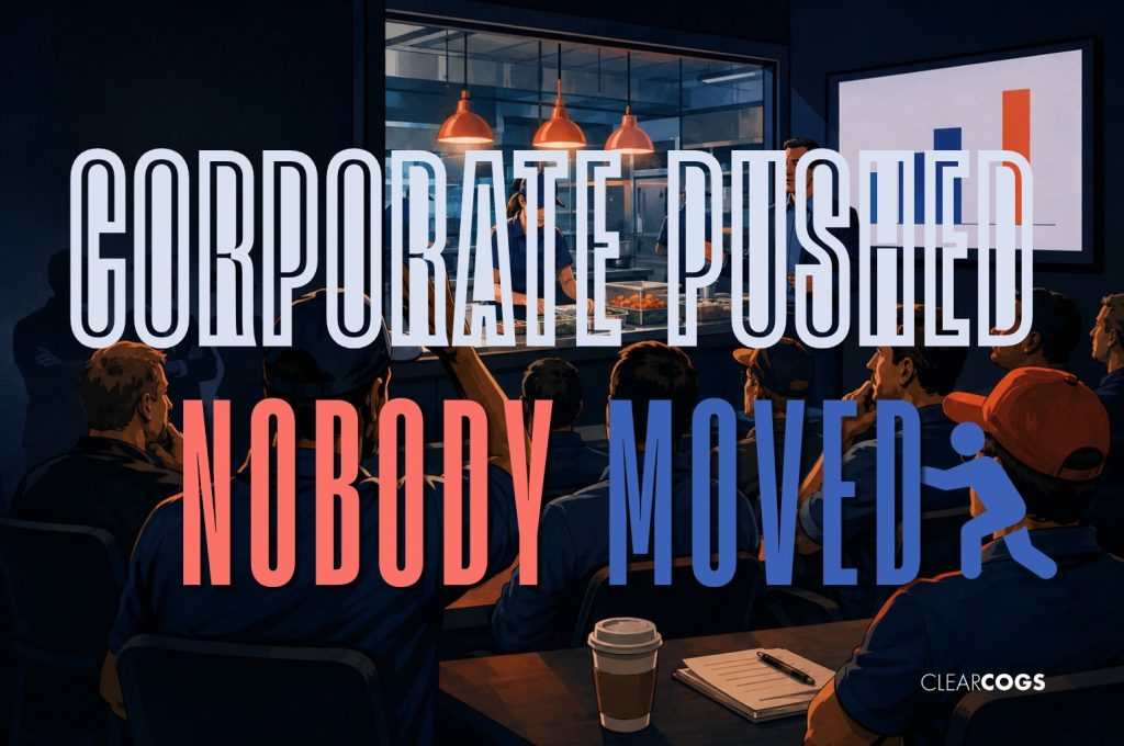 The Franchise Operator’s Dilemma: Prove It Before You Push It