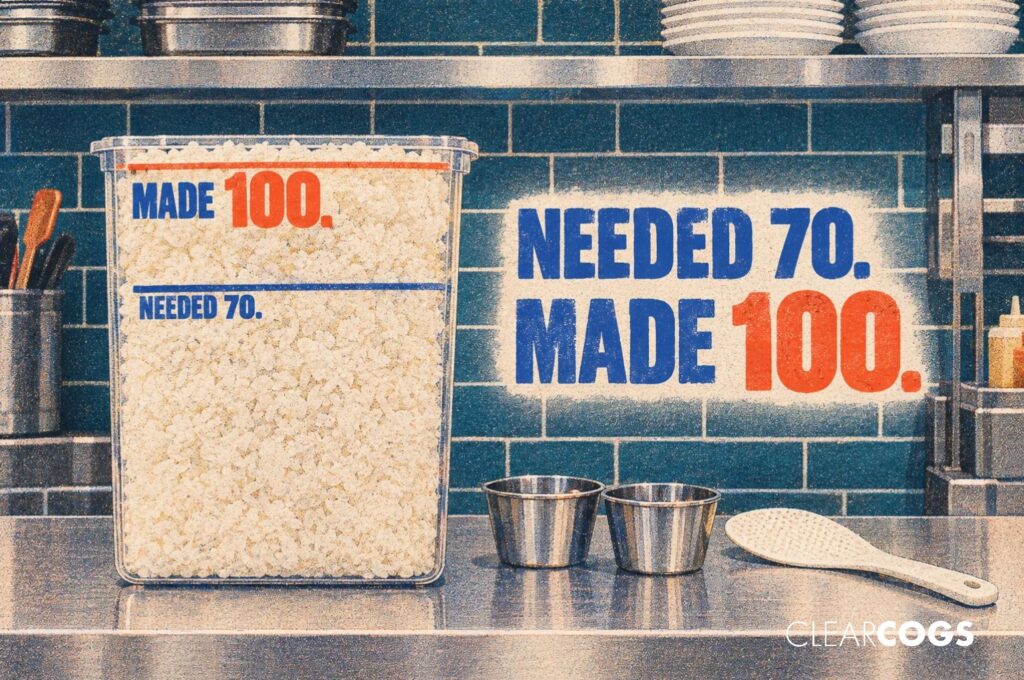 You Cannot Make Half a Batch