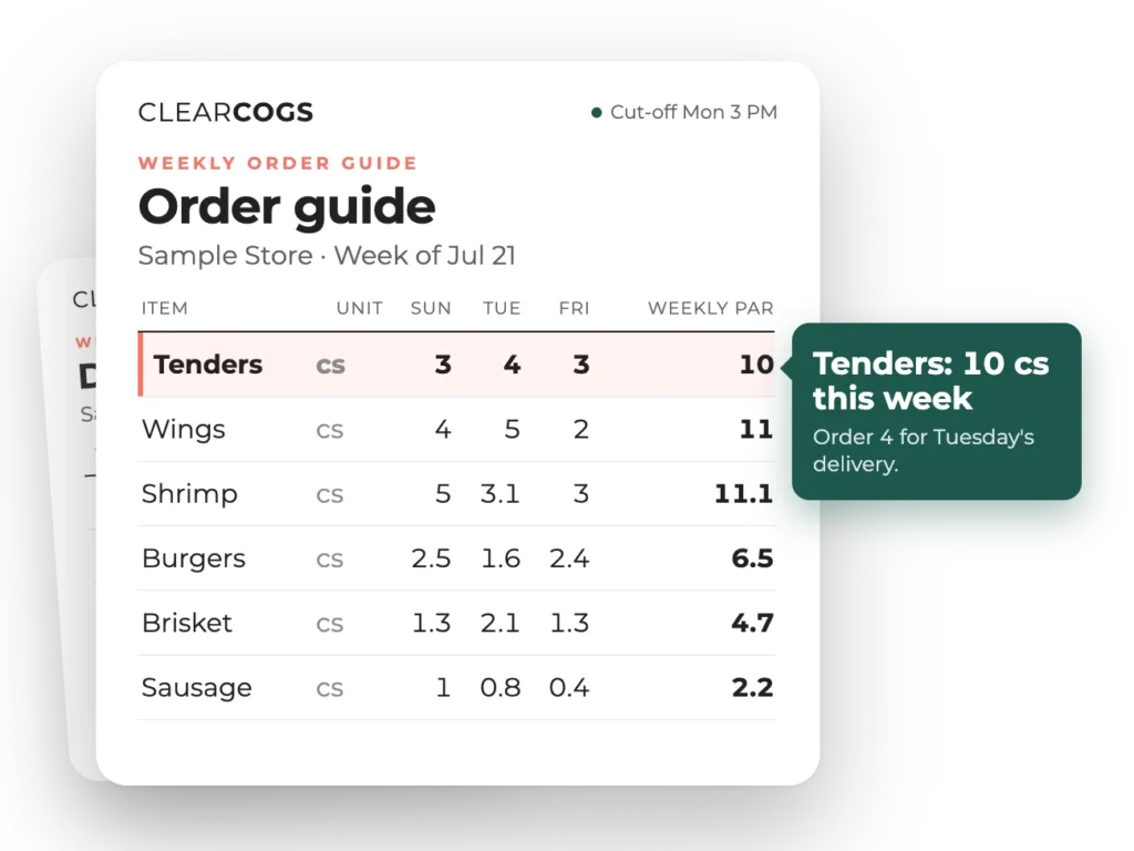 Sample ClearCOGS weekly order guide: case counts by delivery day with the weekly par for each item